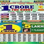 nagaland lottery night